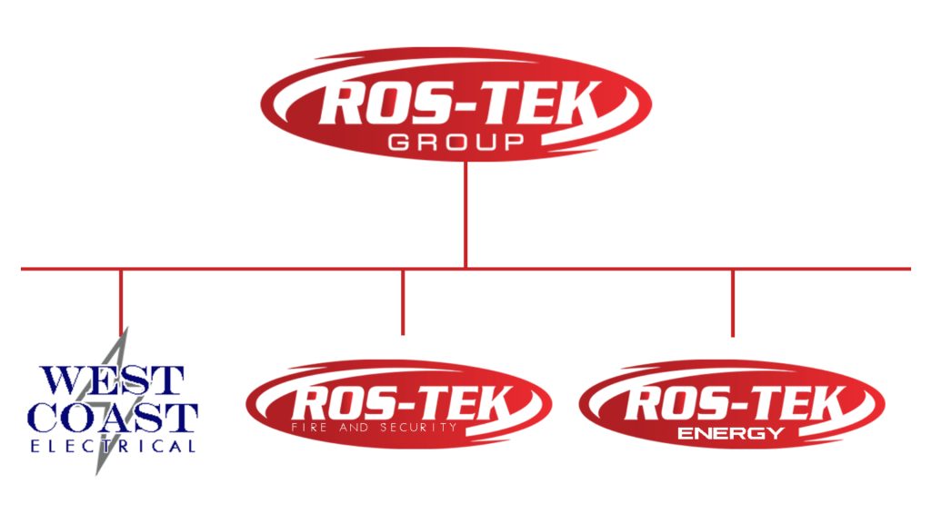 About Us - Rostek